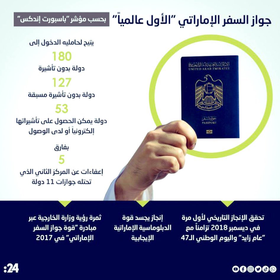 Mohammed Taqi tweet media
