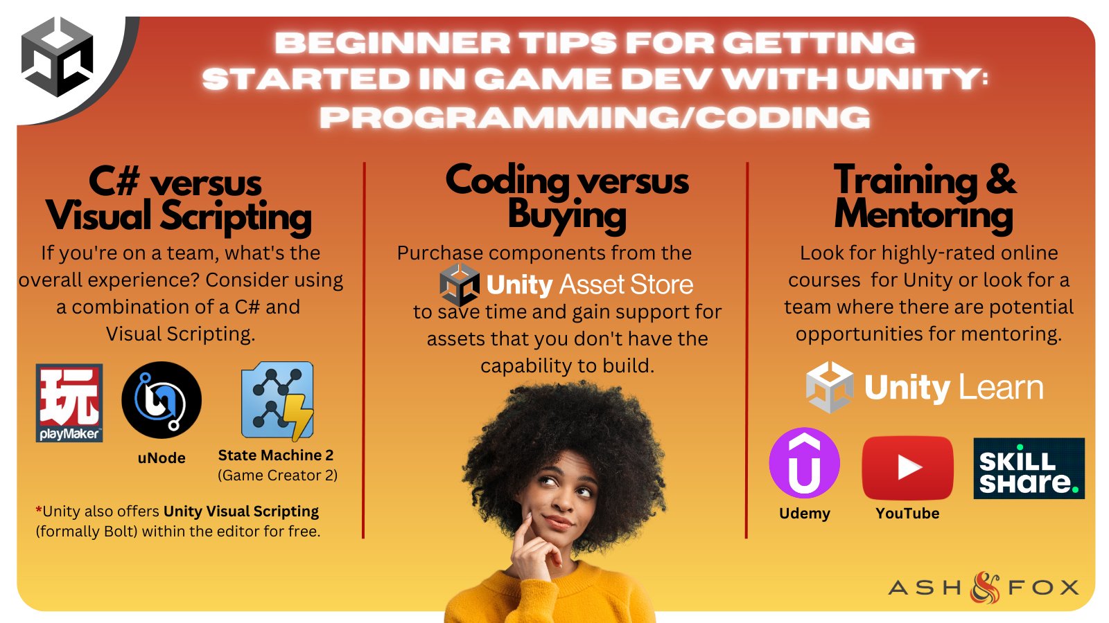 Game Framework (Free Asset) - How can I help you get started