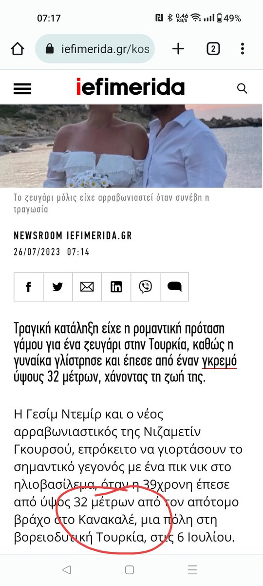 Nikolaos Georgiou tweet media