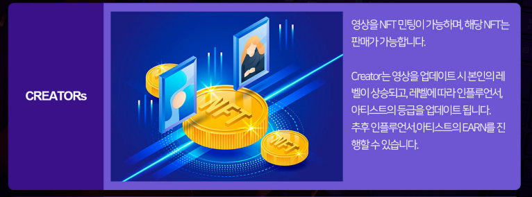 NFTENCER's tweet photo. 🌎 NFTENCER Earn
Videos can be minted on NFTs, and the NFTs can be sold.
#NFTC #NFT #ENCER #NFTENCER #COIN #Bitcoin #BNB #DOGI https://t.co/l9LLimHjE2