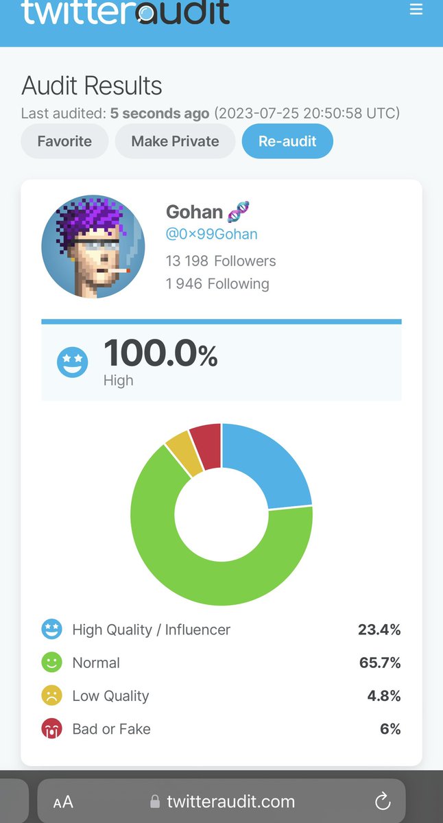 Gohan 🧬 tweet media