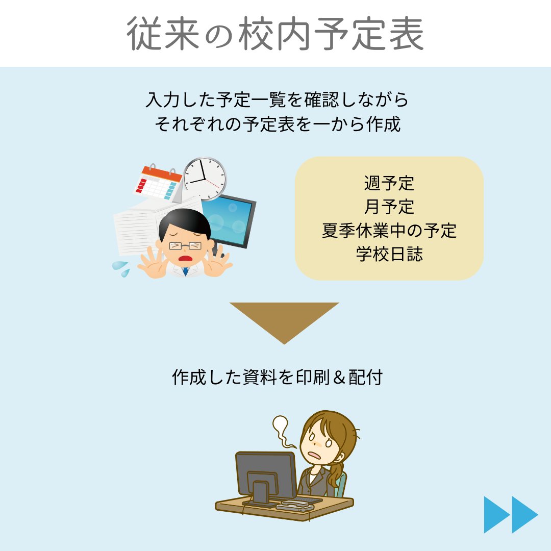 14_yussan's tweet image. 【校内予定表を自動化させよう!】
学校の予定表を作成だけで夜遅くまで残業をしている先生も少なくありません。自動化させて早く帰してあげましょう!
  #PDF  #googleスプレッドシート #googleappscript #小学校の先生のICTコーチ