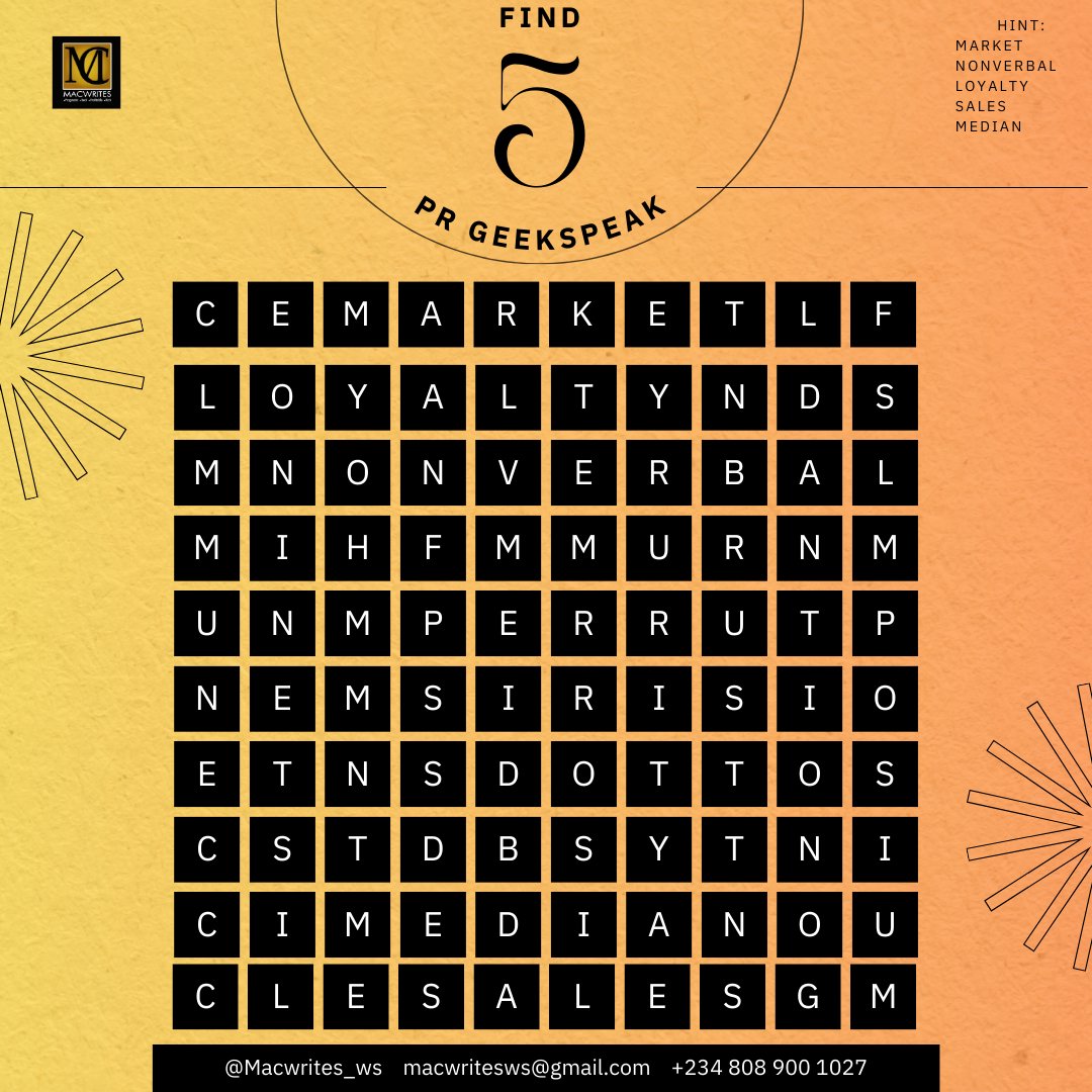 TheMacwritesCoy's tweet photo. Can you find the hidden words? It's out there in plain sight. Comment on the words you could find. #macwrites #macwritesabs #alaigbobusinesssymposium #akuruoulo #igbobusinesses https://t.co/HcHmTZxHz4