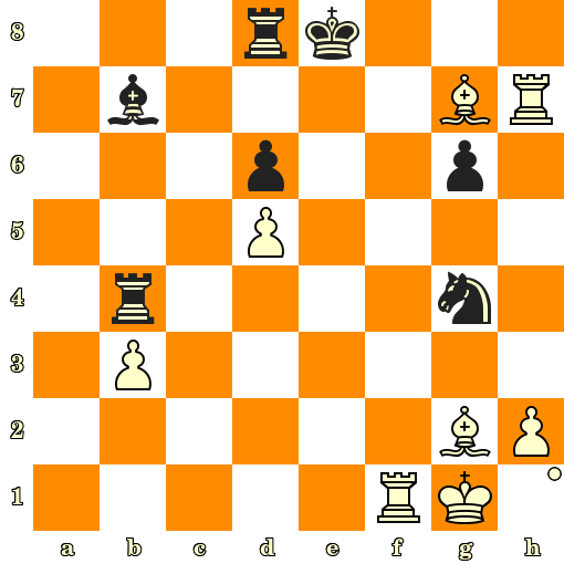 ❓ Test de niveau ★★☆ Les Blancs jouent et matent en 3 coups. Jan-Hein Donner vs Bent Larsen, Wageningen, 1957 ❤️ LIKEZ si vous avez trouvé ⌚️ Combien de temps avez-vous mis ?

🔑 𝐋𝐚 𝐬𝐨𝐥𝐮𝐭𝐢𝐨𝐧 👉 lnkd.in/eZrGAK4b
🧒 𝟐𝟓 𝐞́𝐧𝐢𝐠𝐦𝐞𝐬