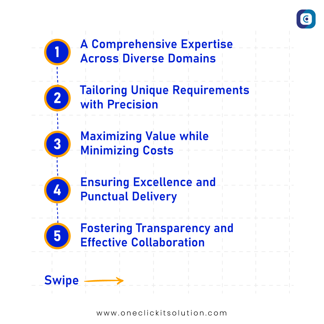 OneclickIT's tweet photo. Our dedicated developers π»offer a wealth of expertise across diverse domains, π like superheroes with coding superpowers!
From precision tailoring to cost optimization, they've got you covered. πΌ
Connect with us now!
https://t.co/DuiJMAhEOU
#hirededicateddevelopers https://t.co/Hj95lZDTz3
