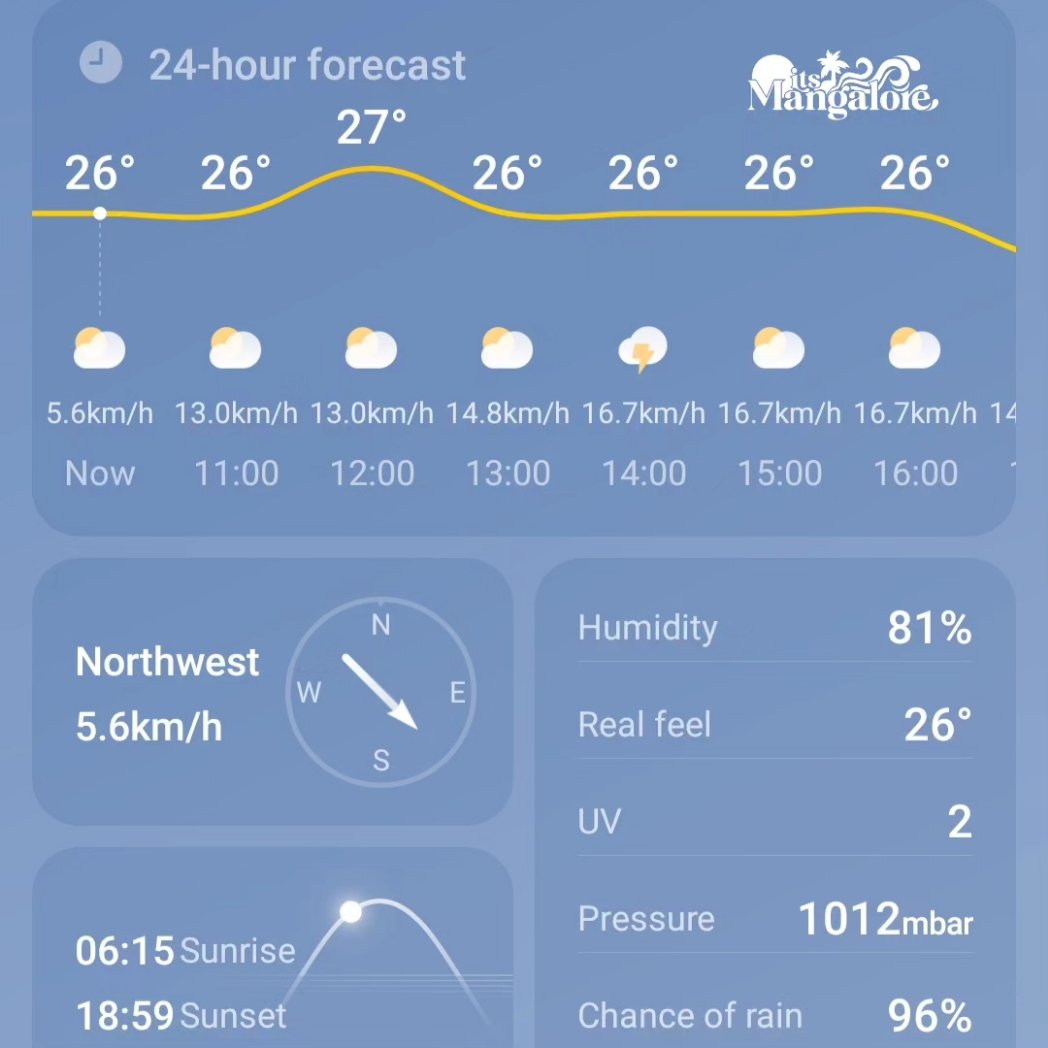 itsmangalore's tweet image. #thunderstrom #prediction in #mangalore stay safe Kudla 👍