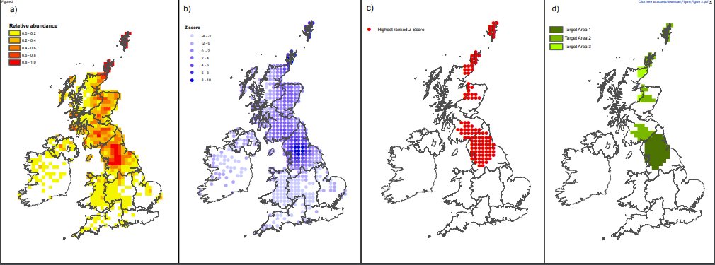 Curlew are FOUR times more likely to fledge young on a Grouse Moor
(pop's between 4&amp;9 breeding pairs exist in a single 1km) 
If we BanGrouseShooting rather than continue with reforming it then it not just the guns we wave bye bye to

NB: Make sure to SIGN the <a href="/CAupdates/">Countryside Alliance</a> petition