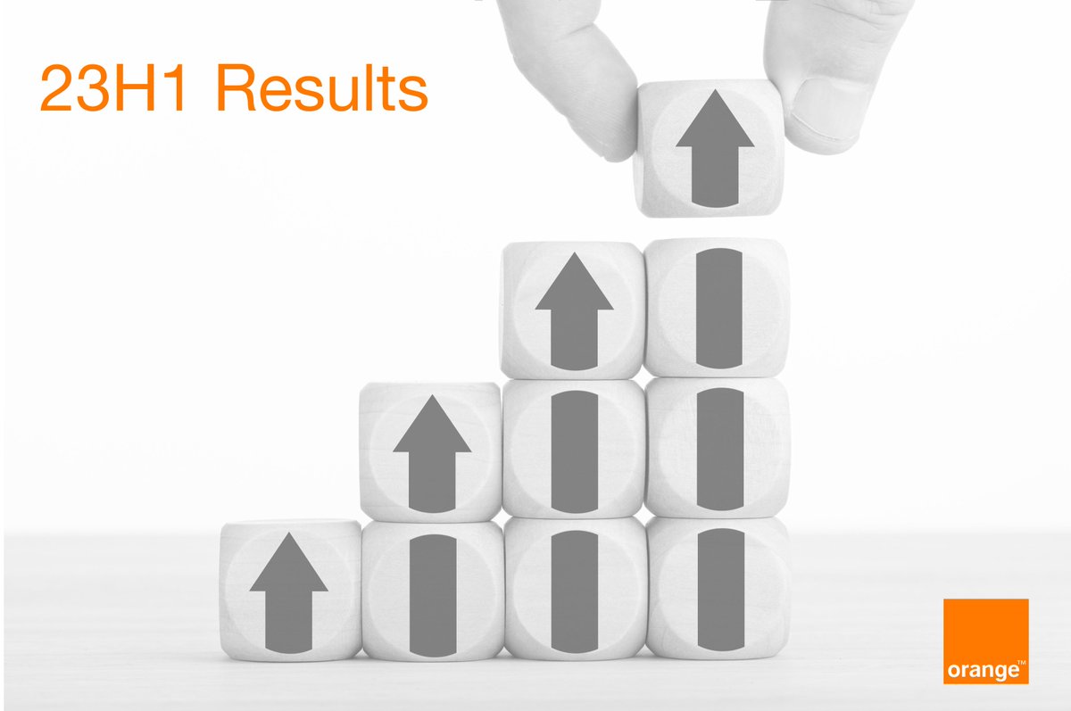 lpech's tweet photo. We are thrilled to announce our #H1_23 results with +15k net adds in FTTH and +97k in mobile. Revenues are up +2.5% yoy, confirming the turnaround expected this year with EBITDA back to growth. Thanks to @orange_es incredible team and valued customers for making this possible! https://t.co/r4pWaxgLa9