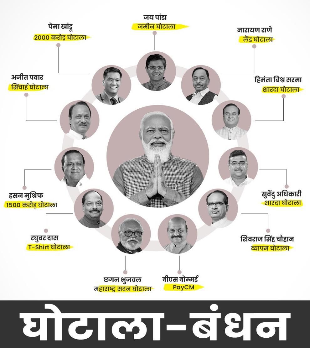 silvestercliff's tweet photo. The real reason behind the alliance of NDA is nothing but corruption. It's a grouping of corrupt politicians from top to bottom.
And the leader of the group is Modi with demonetization, Rafael, Modani the list is never ending.
#BJPLootFiles https://t.co/KhBQGSHSeN