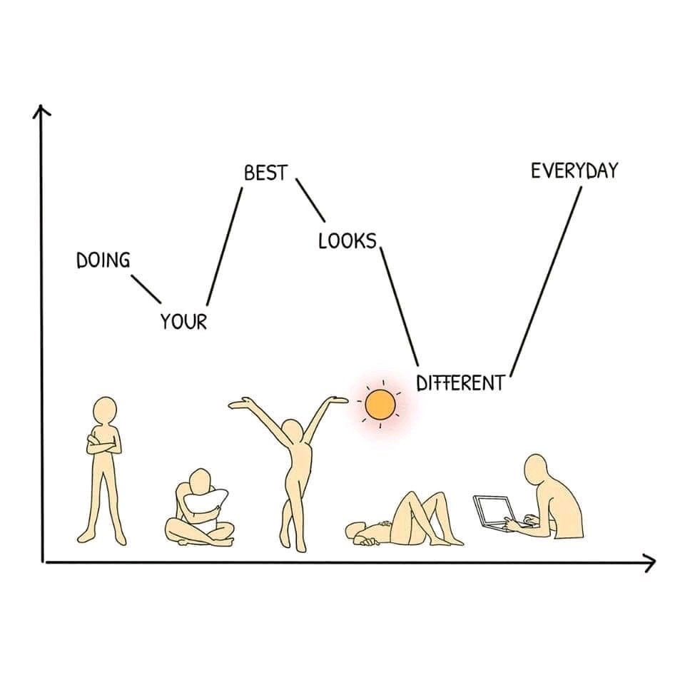 janetmachuka_'s tweet photo. Treat each day differently. https://t.co/DBN9Hbet8p