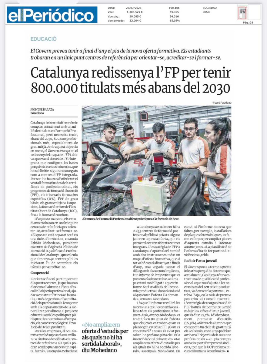 fabianmohedano's tweet photo. Els principals diaris recullen l'objectiu 2030 d'assolir els estandards europeus de qualificació professional a Catalunya. @fpcatalunya https://t.co/hwFWw8oAU6