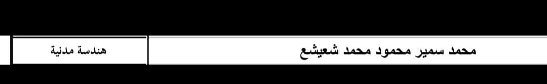 الحمد لله حمدًا كثيرا طيبا مباركا فيه🤍
الي موقفش معانا في الطوب والخرسانه مش هيخش الڤيلا وهي خلصانه👷🤍