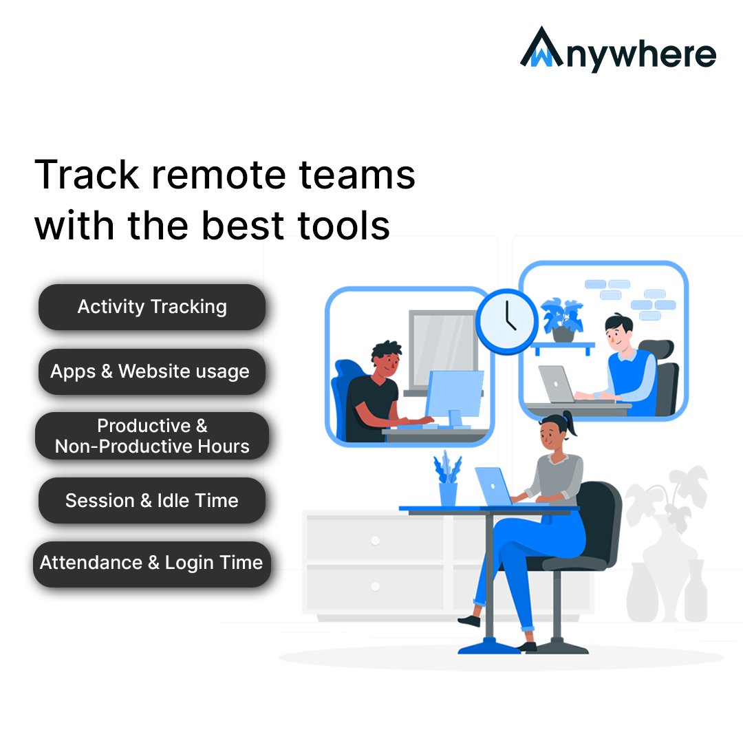 wAnywhereApp's tweet image. Know how your #remoteteams spend #dayatwork. Track their log in/out, #workpatterns, #totalhours, and overall #productivity. Try #wAnywhere today to stay aware of every single #activity of remote teams. tinyurl.com/3hacu3zm
.
#activitytracking #appusage #webusage #productivity