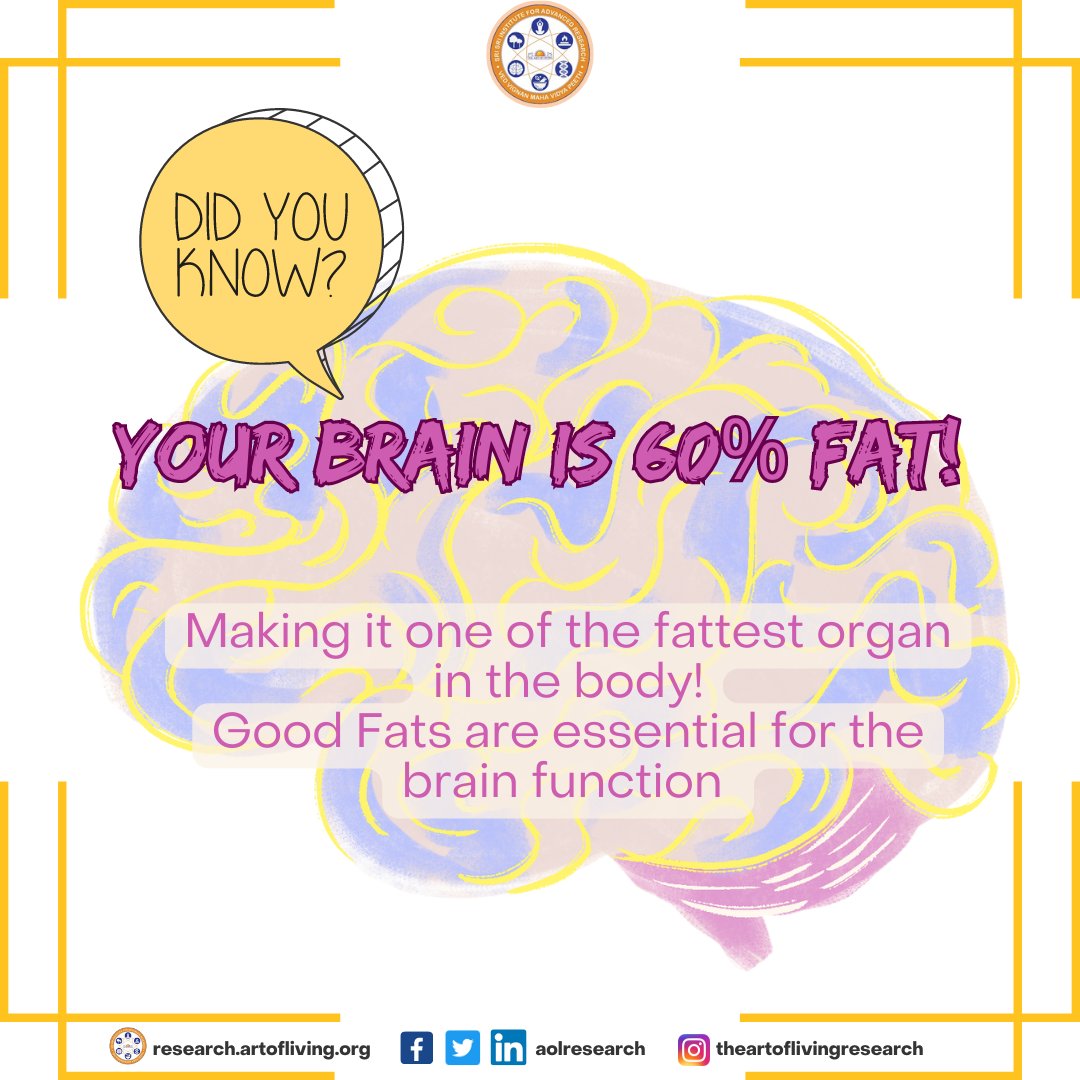aolresearch's tweet photo. "Brain's Hidden Riches: It has 60% Fat - The Essential Key to Cognitive Power!"
#brainhealthmatters #brainfats #aolresearch #ssiar #srisri #artofliving https://t.co/Tksa5Yfe2u