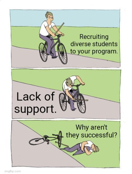 TheStrugglingS4's tweet photo. Why indeed😅?

(Sent to us from a fellow struggling scientist... the struggles are real !) https://t.co/lxUHFoo1ac