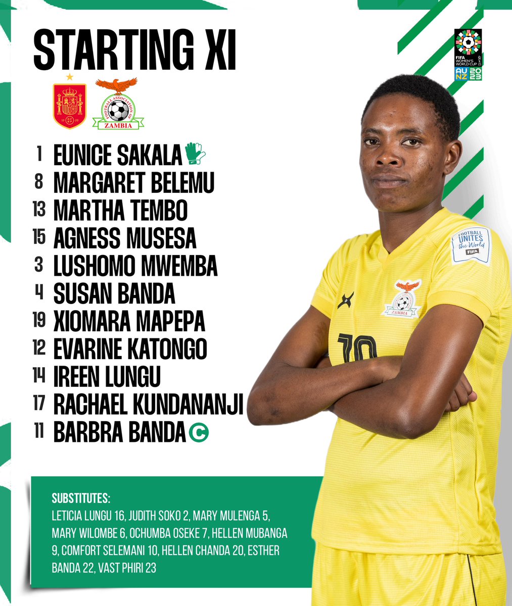 FAZFootball's tweet photo. Here’s how we lineup today! K/O against Spain at 09h30CAT #FIFAWWC #WeAreCopperQueens https://t.co/0mhvPK6wMV