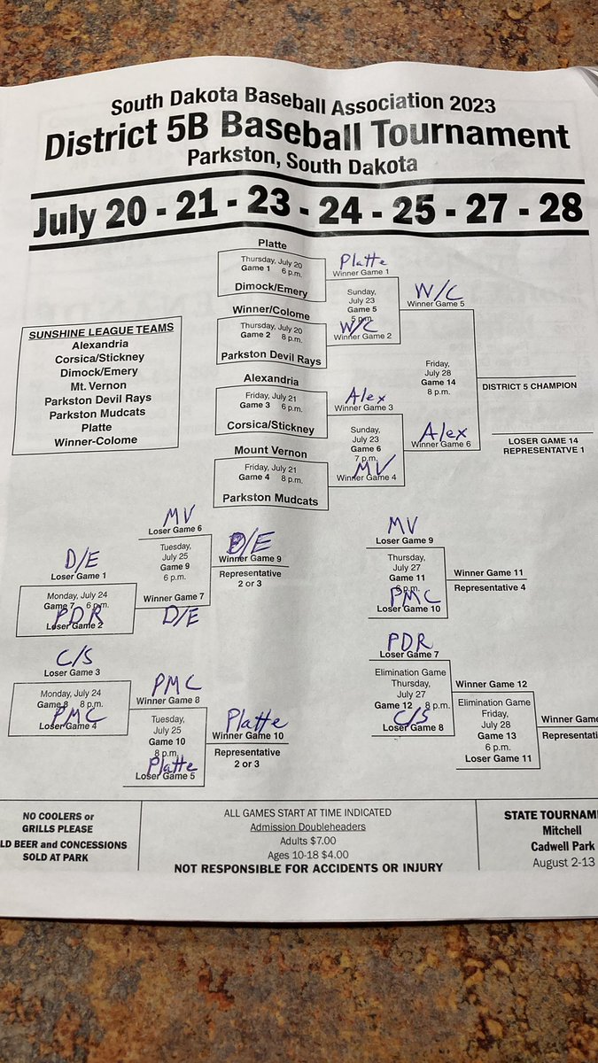 Updated 5B bracket.