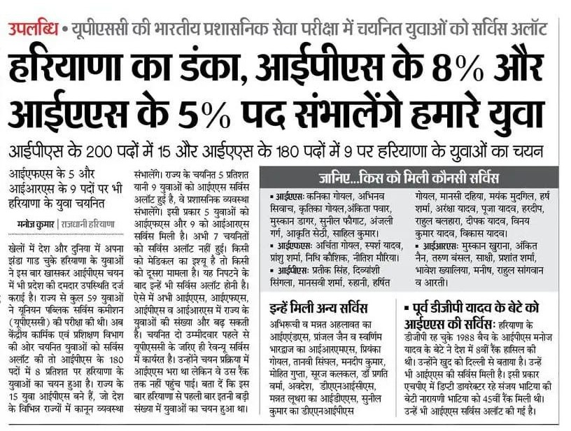 mlkhattar's tweet photo. किसी भी क्षेत्र में जब हरियाणा का नाम आगे आता है तो प्रत्येक हरियाणवी का सिर गर्व से ऊंचा हो जाता है और हमारे लिए गौरव का विषय है कि यहां के युवा सिर्फ खेल ही नहीं अपितु शिक्षा के क्षेत्र में भी प्रदेश का नाम बुलंदियों पर पहुंचा रहे हैं।

शिक्षा उत्तीर्ण कर देश सेवा करने का सिलसिला हरियाणवी ऐसे ही जारी रखेंगे, मेरी ऐसी कामना है।