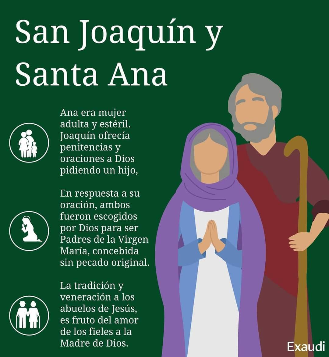 📅Hoy celebramos a San Joaquín y Santa Ana, los padres de la Virgen María, abuelos del Niño Jesús. 🙏 👵👴 Puede leer y escuchar el artículo de #ManuelGonzález ➡ exaudi.org/es/san-joaquin… #sanjoaquin #santaana #santoral #abuelosniñojesus #padresvirgenmaria