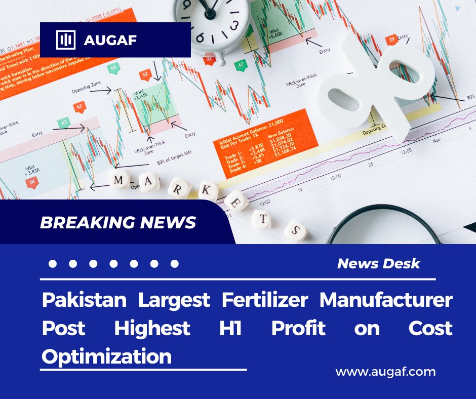 theaugaf's tweet photo. For the half year ended June 30, 2023 earning per share stood at PKR 10.28. The Profitability in dollar terms however declined by 8 percent to USD 48 million compared to USD 52 million last year.

https://t.co/z7inHxFeZj
#KSE100 #PSX #profit #profits https://t.co/cL4HmUyz1g
