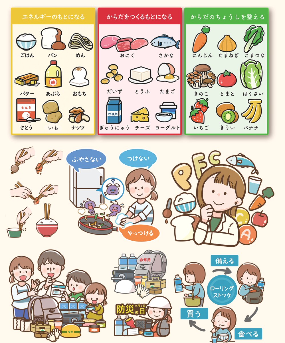 \📣Works/
本日発売の #FOOD2023 に掲載して頂きました!
227名の作家による、おいしそうな食べ物がいっぱいの楽しい作品集です📖
過去に管理栄養士として働いていたので、イラストやマンガで食育や栄養・食べ物のもっと挑戦してみたいです💪☺️
良いご縁につながりますように🙏✨