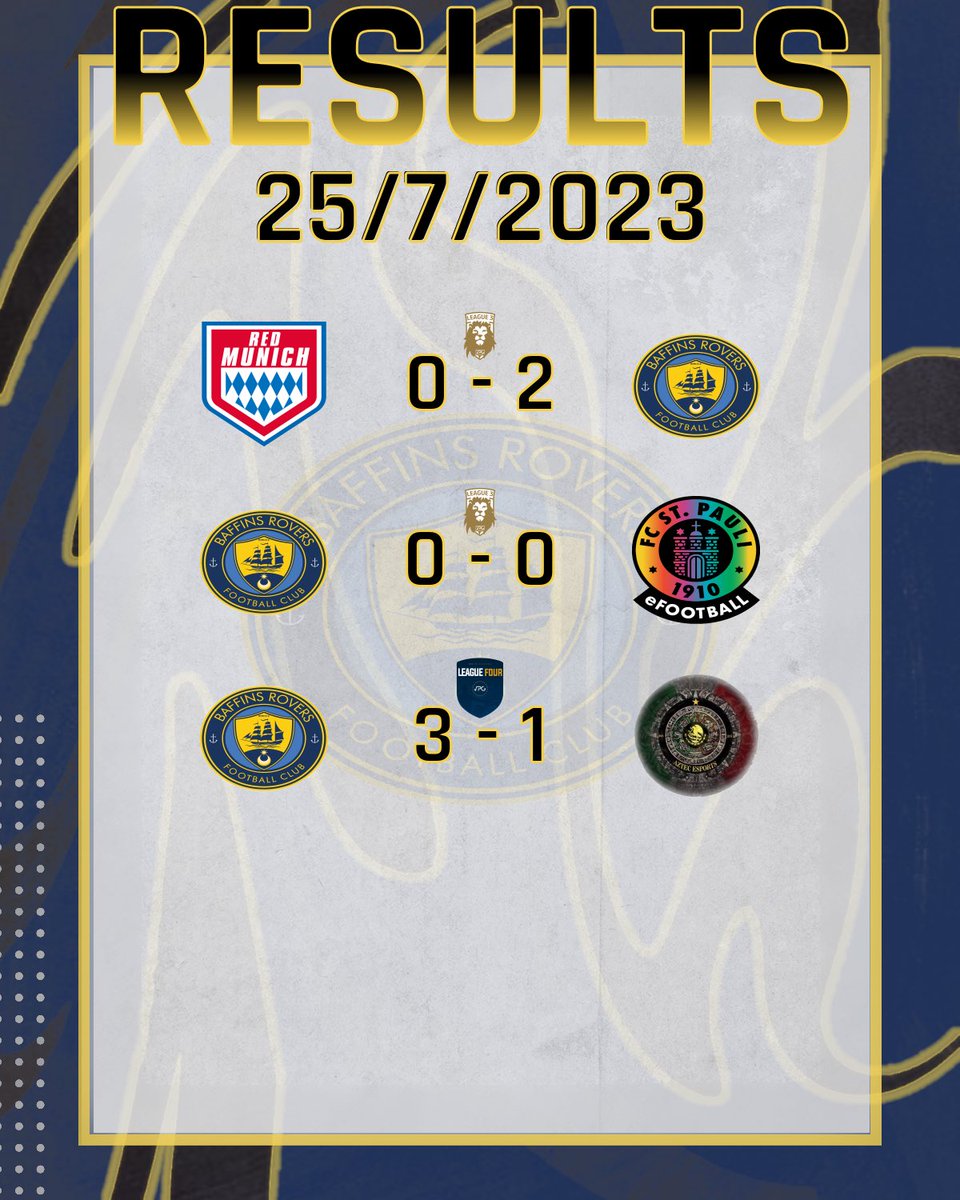 Baffins Rovers FC tweet media