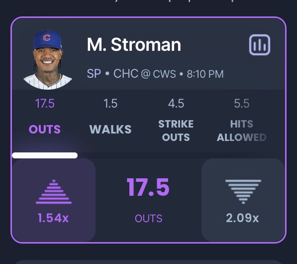 Marcus Stroman o17.5 POs POTD#2 

-60% L10 70% L20 70% L10 on the road
-White Sox 27th in wRC+ and 29th in OBP against RHP
-Professor went 7 against them tonight, expect Stroshow to do the same. 

Sleeper code: SHOTIMEPROPS

#SleeperPicks #GamblingTwitter #MLBPicks #PrizePicks https://t.co/8tiaFGQIU1