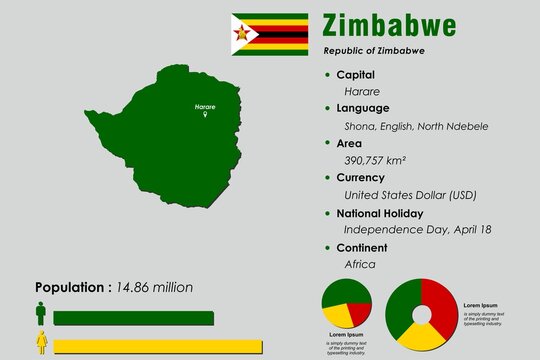 PresHPWilson's tweet photo. 🌍 **Global Engagement:** DOP looks beyond our borders, aiming to strengthen international ties and foster mutually beneficial relationships with other nations.

#ForEveryone #IAmVoting  #DOPVision 🇿🇼 https://t.co/85bmT07GK7