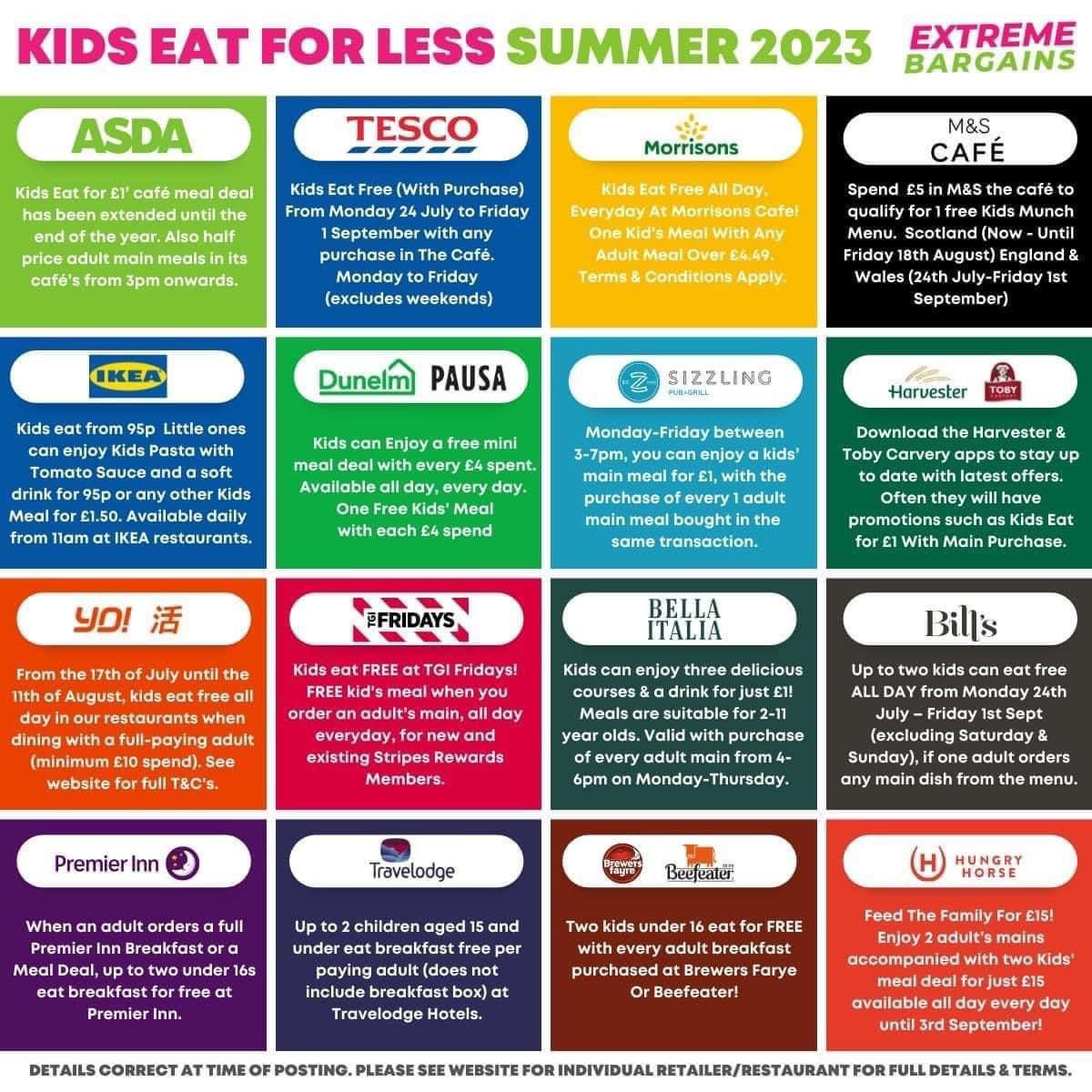 This is an absolute game changer if you are out and about with your kids. They either eat free or for a quid.