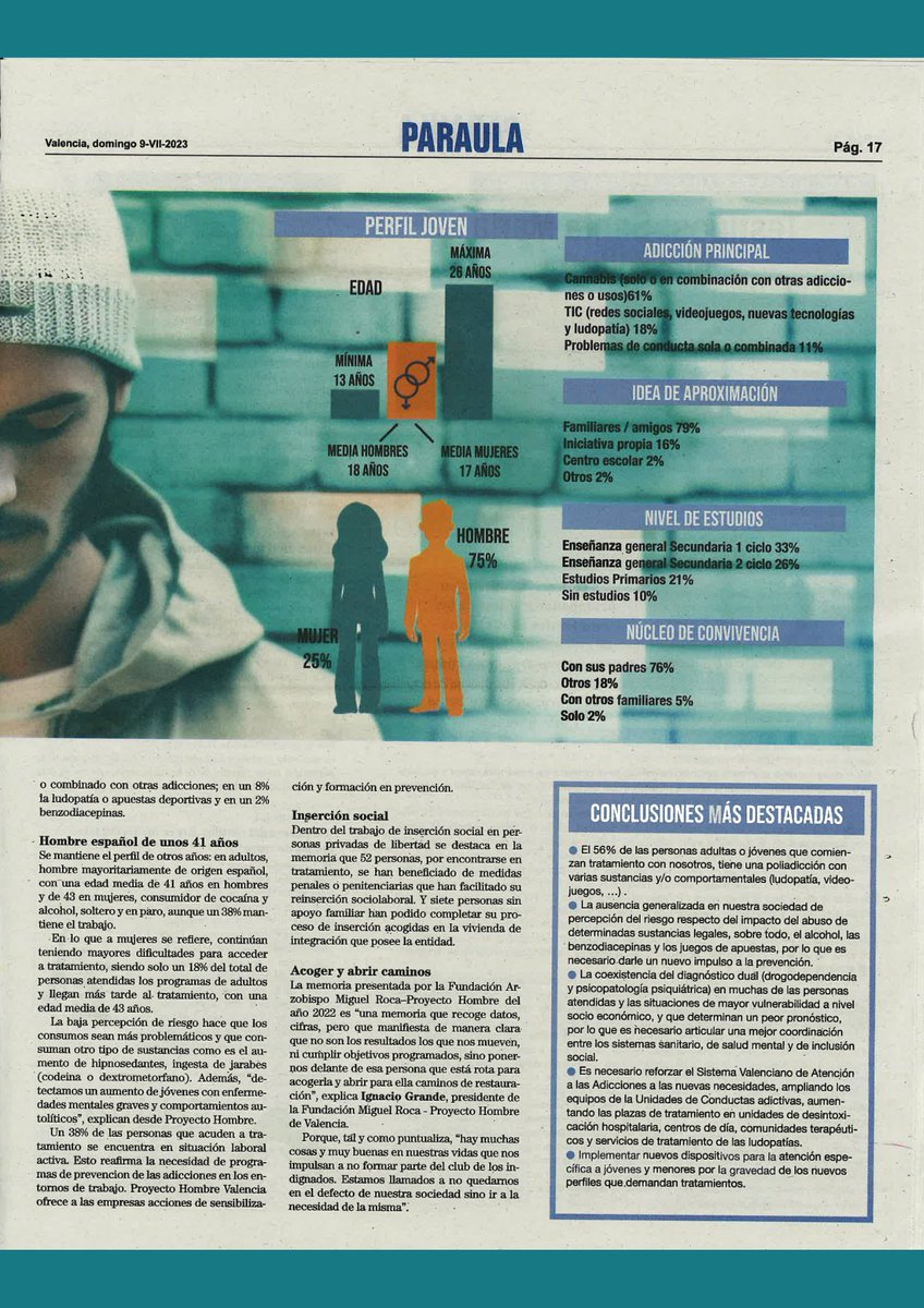 Proyecto Hombre Valencia tweet media