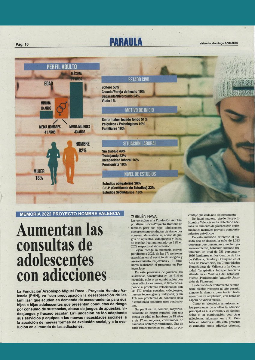 Proyecto Hombre Valencia tweet media