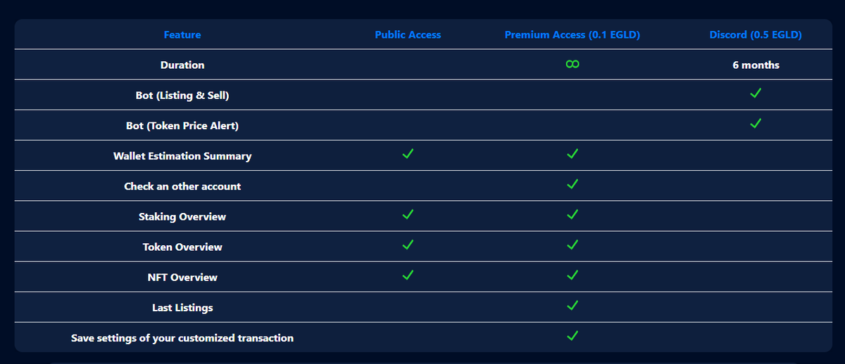 📢 Exciting news
🛠️New features &amp; pricing options 🔥

👉 Check out our website for all the details: bctoolkits.com