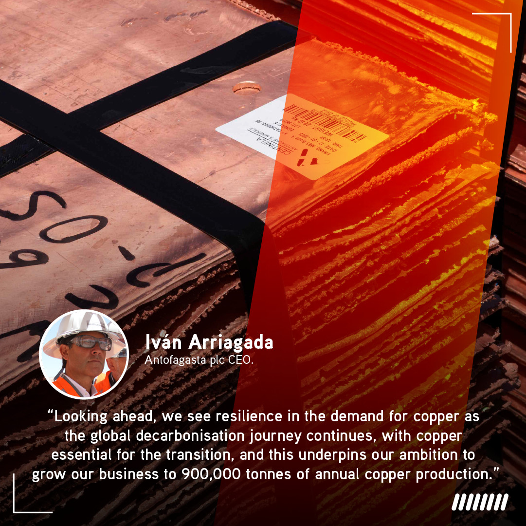 Review Antofagasta's second quarter Production Report here:antofagasta.co.uk/investors/news…