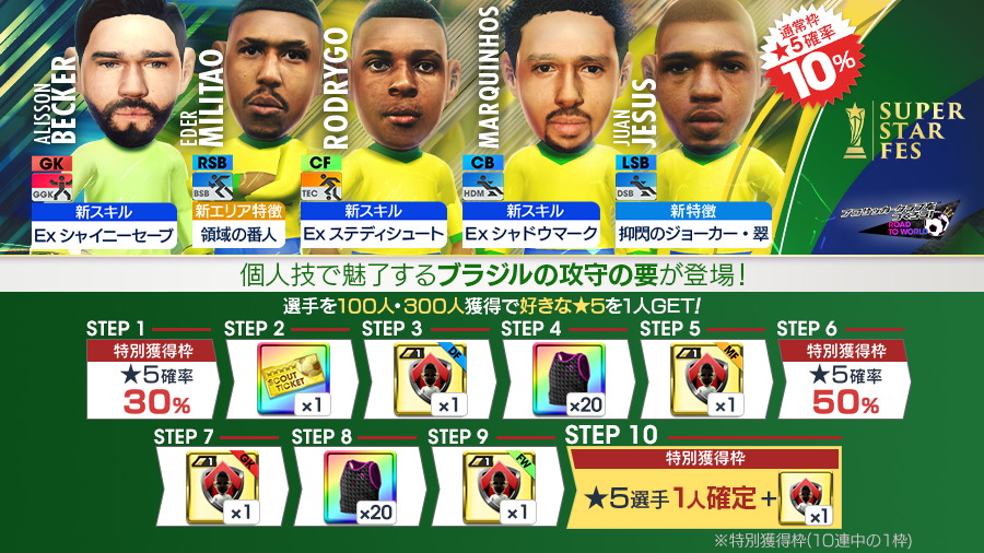 sakatsuku_com's tweet photo. 『SUPER STAR FES』開催！
世界を魅了するブラジル人選手たちが登場！

今回の新★5選手は得意戦術がポゼッションのブラジルの選手たちです。
スペシャルログインボーナスもあわせて実施！

詳細はゲーム内お知らせよりご確認ください。 
#サカつくRTW https://t.co/mioL2QRdzV