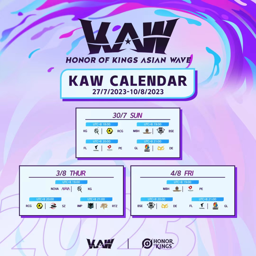 HoK Esports tweet media