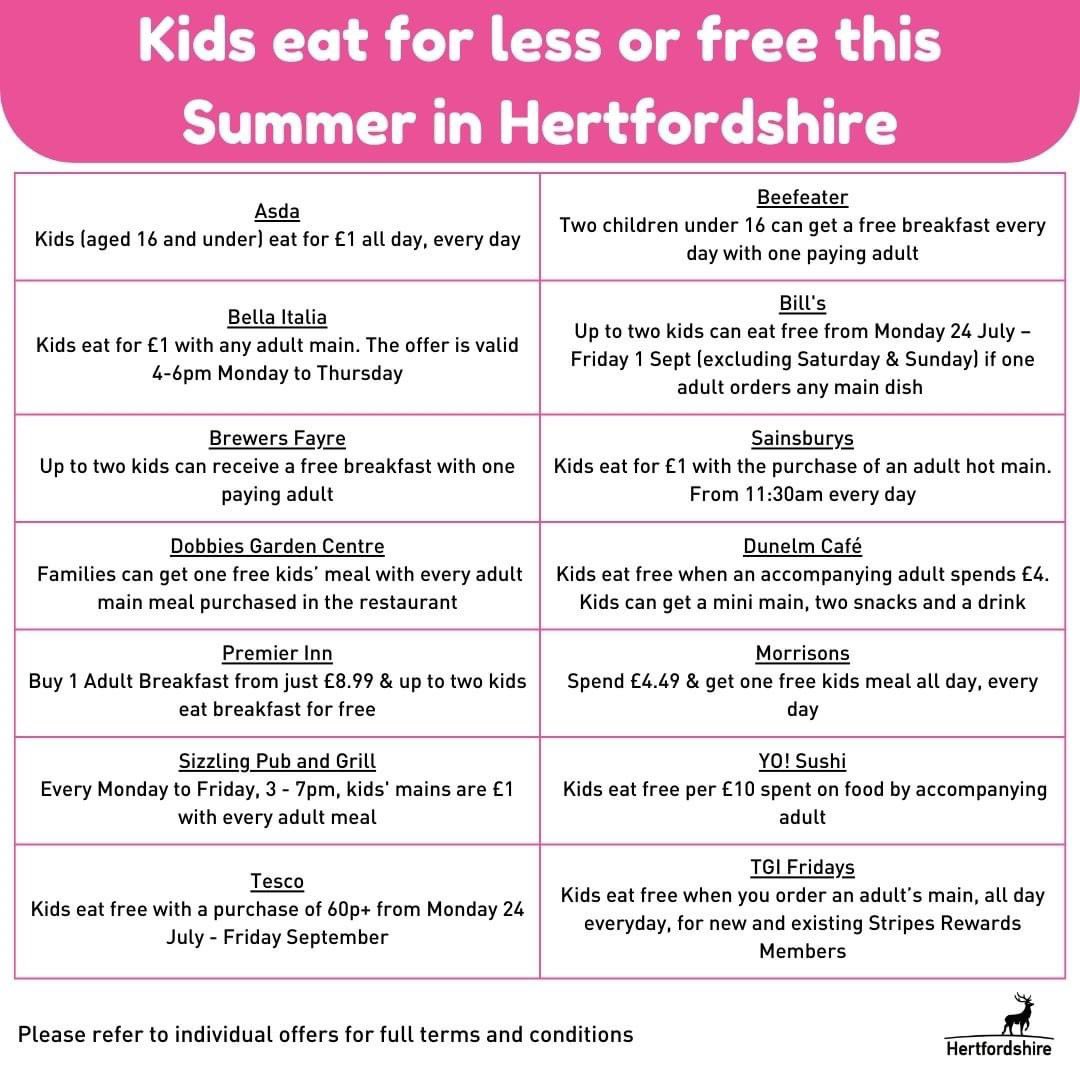 Hoping this information is useful for our NBS families #kidseatfree