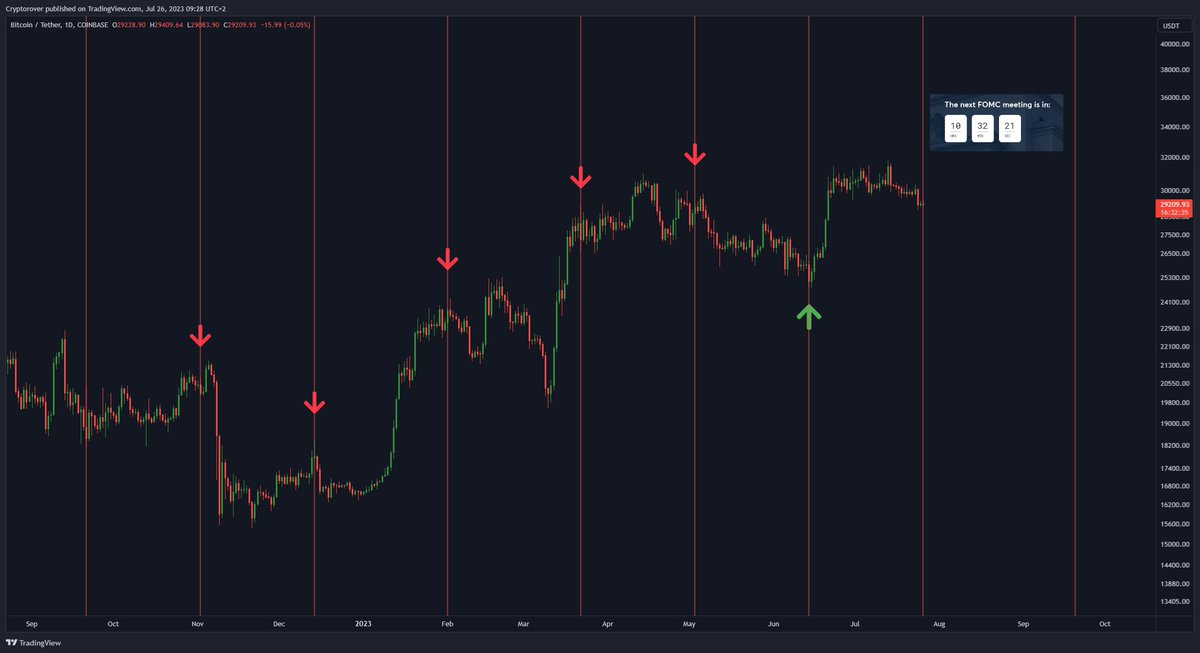 Crypto Rover tweet media