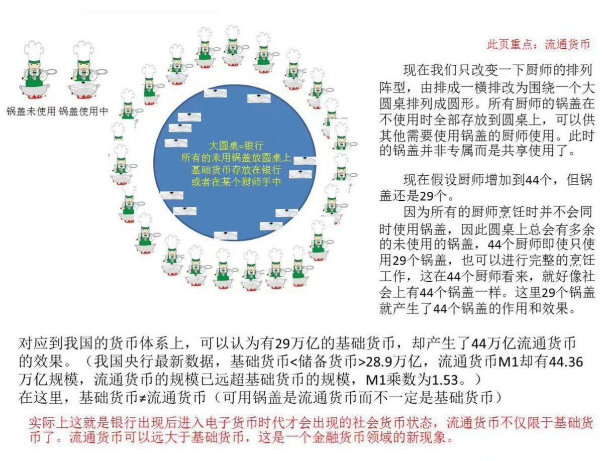 BITWU.ETH 🔆 tweet media