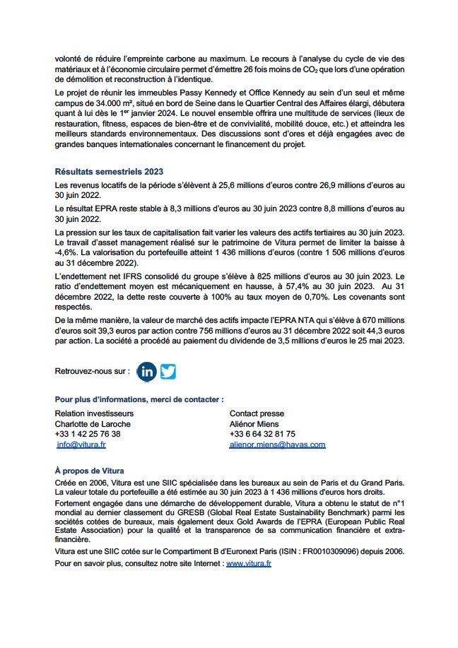 \\ #RésultatsSemestriels \\
🏢 Valeur du patrimoine de 1,4 milliard d’euros
📊 Revenus locatifs de 25,6 millions d’euros
👩‍💼 Taux d’occupation des immeubles en exploitation de 88%
📈 EPRA NTA de 670 millions d’euros soit 39,3€ par action
 👉 bit.ly/474HYDt
#WeAreVitura