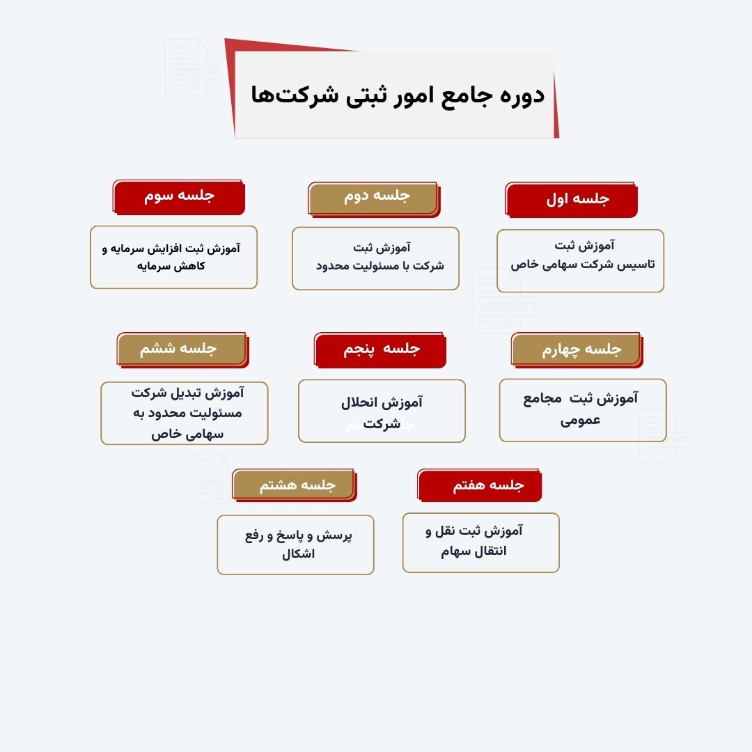 Noafarin tweet media