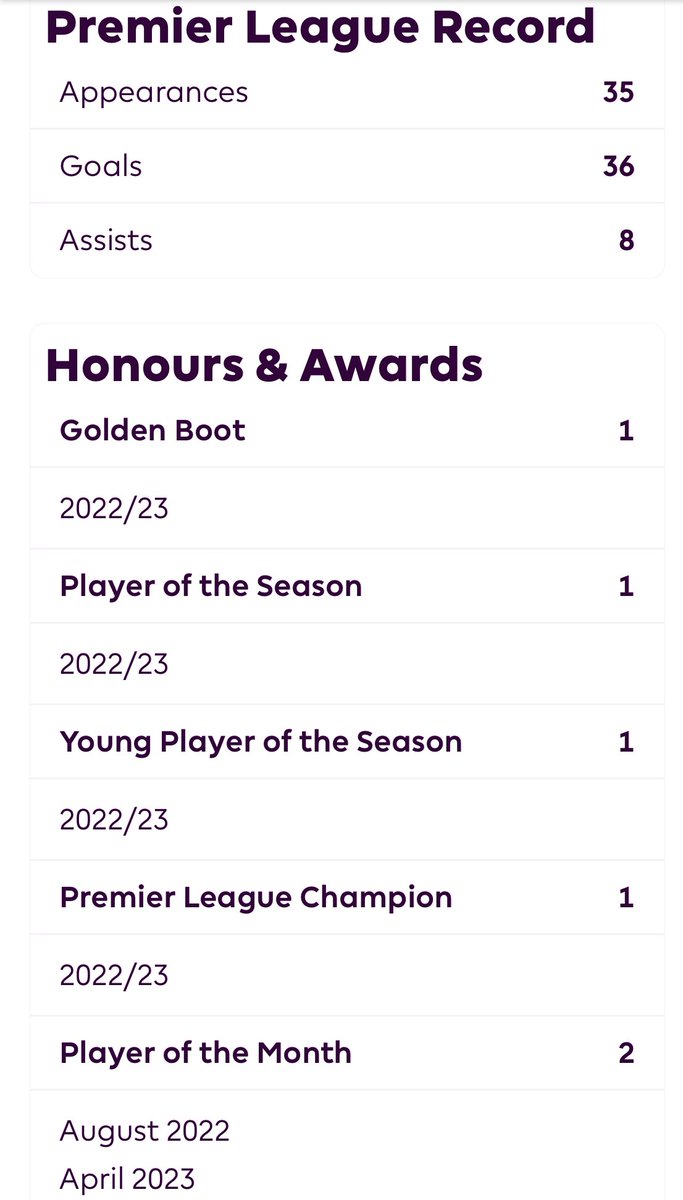 UTD_Ned's tweet photo. Haaland’s Premier League record last season is insane. Can he beat it this year? https://t.co/aFM4bgeGJe