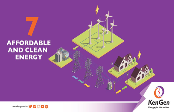 KenGenKenya's tweet photo. The company’s project pipeline is diverse with a rich mix of renewable energy sources geared towards growing revenue while maximizing shareholder value. #KenGenClimateAction #GreenEnergyKE ^EM https://t.co/KZ4ZY76sMp
