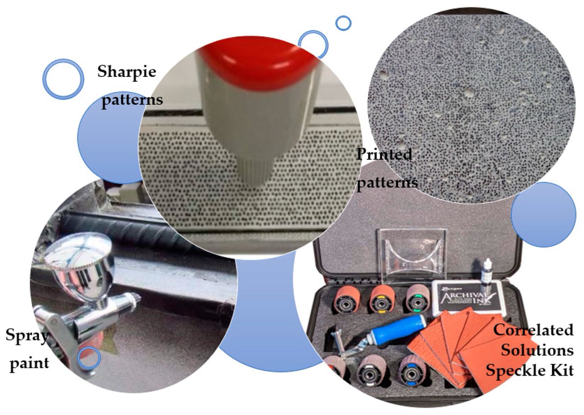 Applsci's tweet image. #Highlyviewedpaper

📚 Review of Development and Application of #DigitalImage Correlation Method for Study of Stress–Strain State of #RCStructures
🔗 mdpi.com/2076-3417/12/1…
👨‍🔬 By Prof. Dr. Yaroslav Blikharskyy et al.