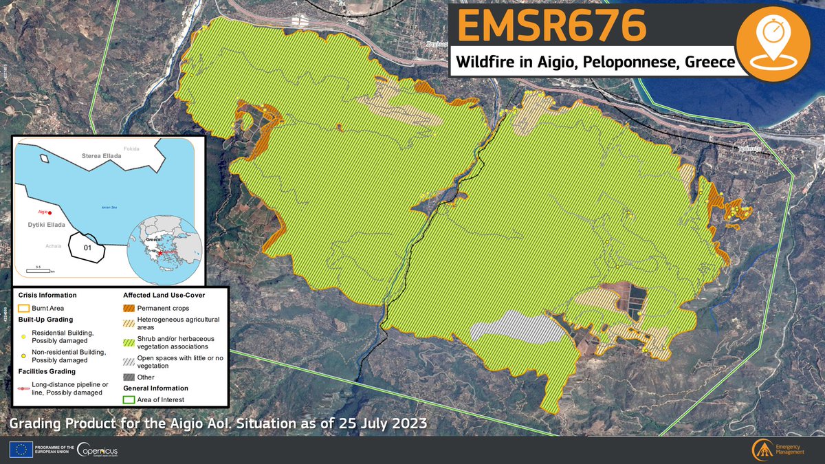 CopernicusEMS's tweet photo. #EMSR676
Our #RapidMappingTeam delivered its Grading Product for the #Aigio AoI, in northern #Peloponnese, #Greece🇬🇷
➡️A total burnt area of 1,721 ha🔥 (mostly shrub) has been detected in the satellite🛰️ imagery
➡️83 buildings affected🏚️
More at👇 https://t.co/bLbsPdH8lp https://t.co/siKPeXAUzy