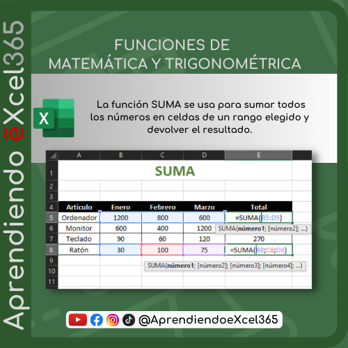 AeXcel365's tweet photo. Función SUMA
#aprendiendoexcel365 #excel #tutorialesexcel #shorts 
Si quieres ver más contenido como este, tienes el enlace en la biografía. https://t.co/t8bLJeWH9i
