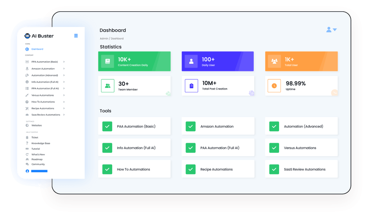 ai_busters's tweet image. Embrace the Power of AI for Content Creation with AI Buster!

One-Click Article Generation
Multi-Language Support
Readable And Unique
Auto WP Post Schedule
PAA Automation (Basic)
AI Automation Advanced

#bestaiwritingtools #aibuster #ai #contentcreation #aiassistant