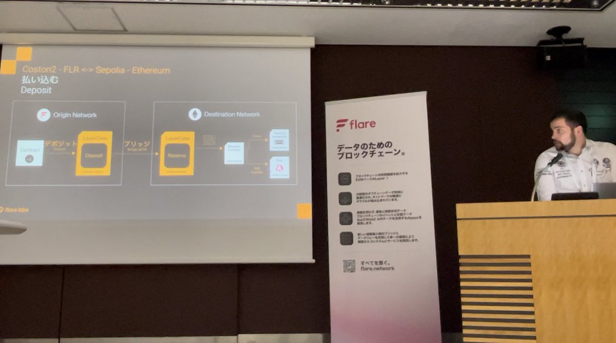 While holding only #FLR, and never switching Meta Mask networks off the #Flare Network, you can execute ONLY one transaction and be providing liquidity to an #ETH liquidity pool on the #Ethereum #Blockchain, or any other integrated L1

This is the power of #Layercake

Think of