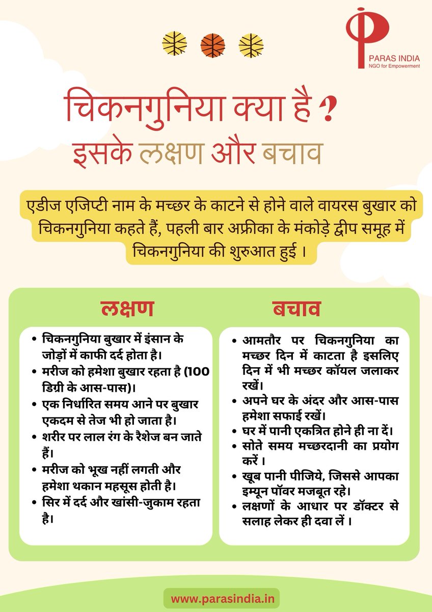 Awareness and knowledge of Chikungunya infection. 
#parasindiango #chikungunyavirus #ChikungunyaAwareness #healthiswealth #healthawareness #HealthAwarenessCampaign #healthawarenessmonth #HealthAwarenessProgram #virusawareness #communityawareness #socialmediaawareness