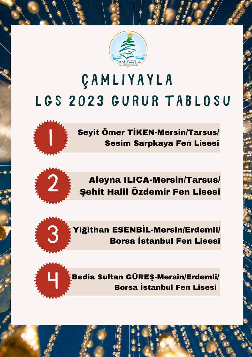 Çamlıyayla #LGS2023 Gurur Tablomuz 🏆 @tcmeb @MersinMEM @AdemKoca46 @zorlu_nurettin