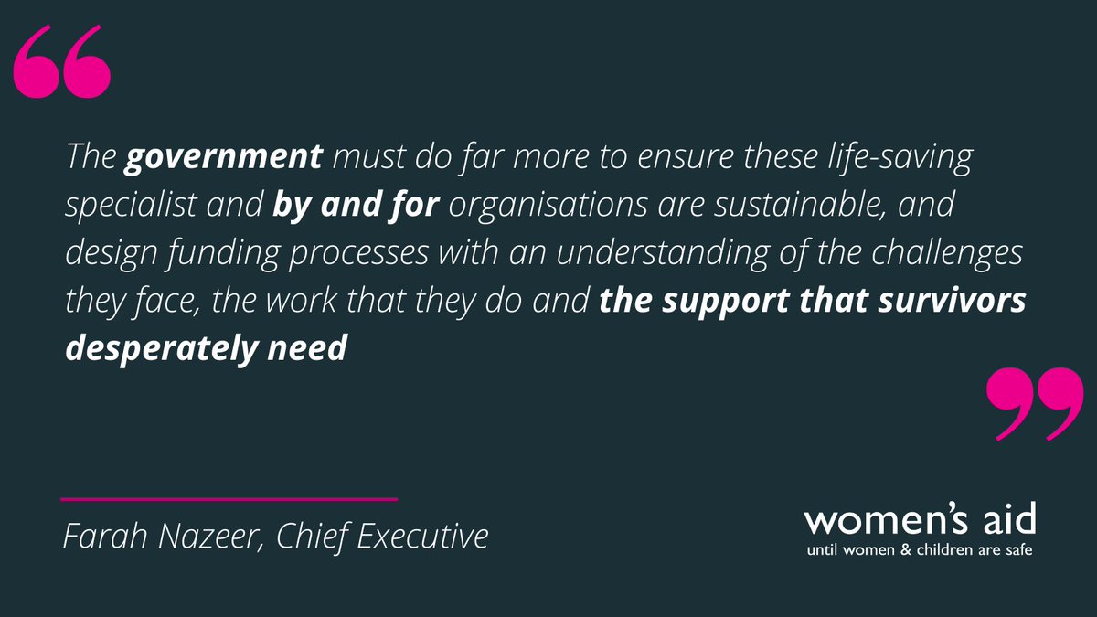 Today, we are responding to the Home Office's £8.3 million fund for VAWG services. We are disappointed that very few small, specialist and 'by and for' VAWG organisations, that support the most marginalised survivors, have directly received this funding. bit.ly/3QbN8ri